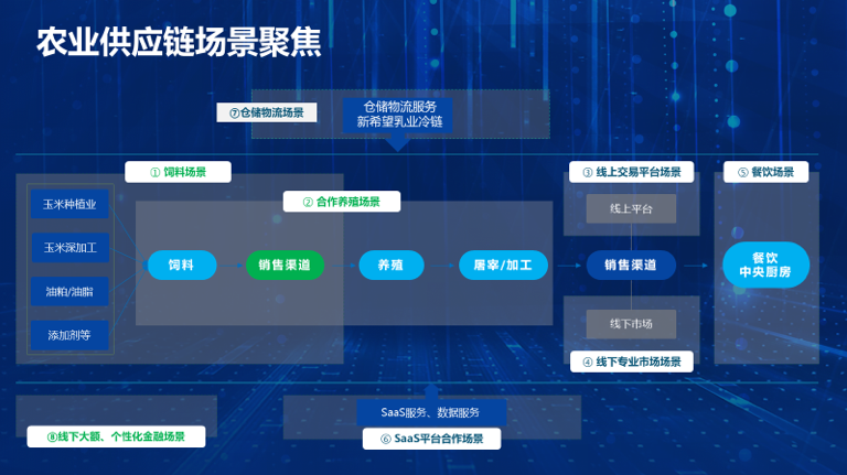 图片 2.png 图片 2.png